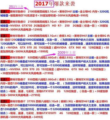 2017年i3主机多少钱