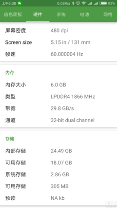 小米5的默认dpi是多少