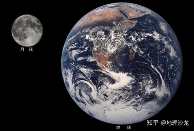 月球到地球距离是多少