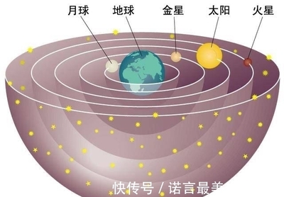 月球到地球距离是多少