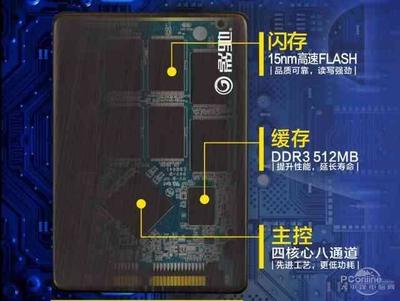 如何区分三星flash是多少nm
