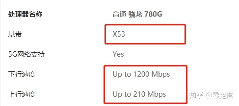 4g开热点有多少网速快吗