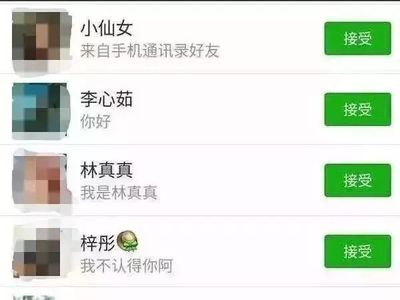 微信最多有多少好友