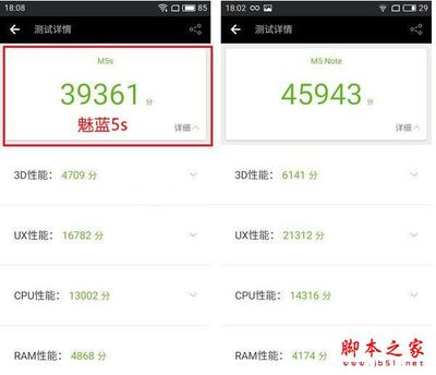 魅蓝5s安兔兔跑分多少钱