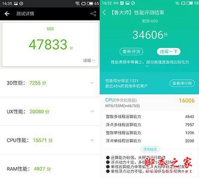 魅蓝5s安兔兔跑分多少钱