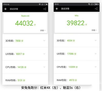 魅蓝5s安兔兔跑分多少钱