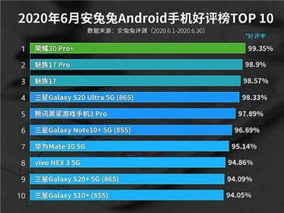 荣耀手机5a价格是多少钱