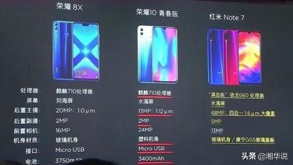 荣耀手机5a价格是多少钱