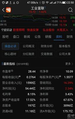 富士康的利润有多少