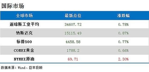 271.66是多少钱