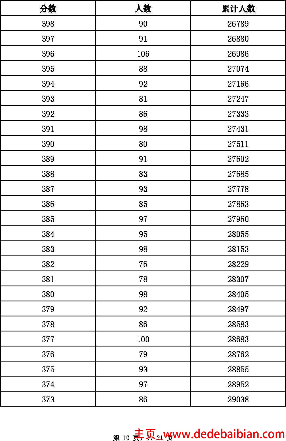 271.66是多少钱