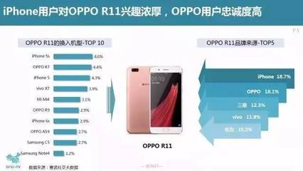 华为手机r11多少钱