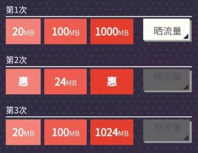 手机流量1兆是多少mb