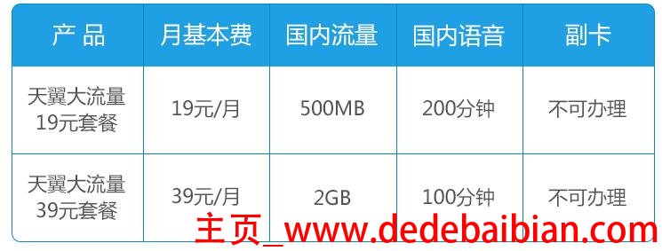 手机流量1兆是多少mb