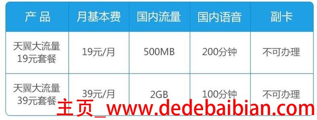 手机流量1兆是多少mb