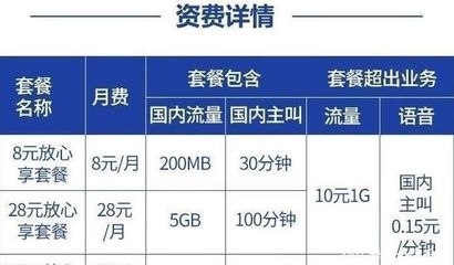 手机流量1兆是多少mb