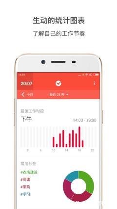 一天使用手机的时间是多少合适