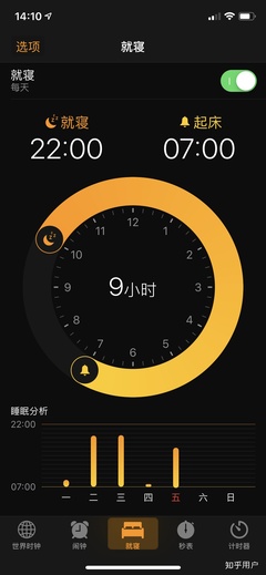 一天使用手机的时间是多少合适
