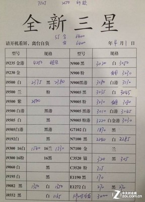 苹果六型号是多少钱