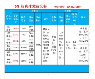 宽带200的价格是多少钱一个月