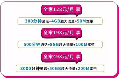 宽带200的价格是多少钱一个月