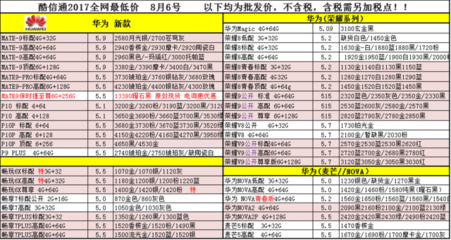 荣耀9批发价多少钱