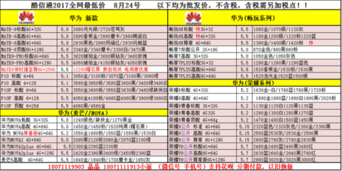 荣耀9批发价多少钱