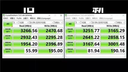 ssd每天消耗多少
