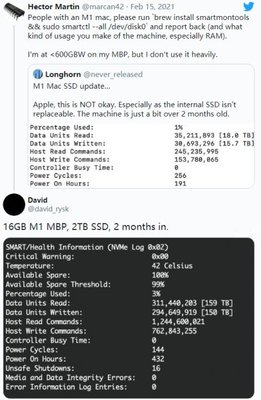 ssd每天消耗多少