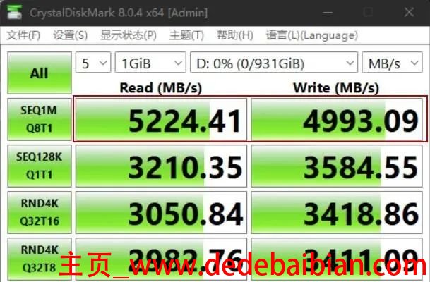 ssd每天消耗多少