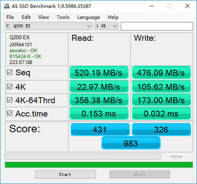 ssd每天消耗多少