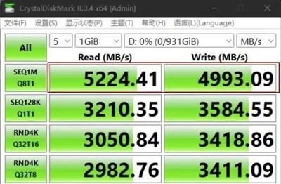 ssd每天消耗多少