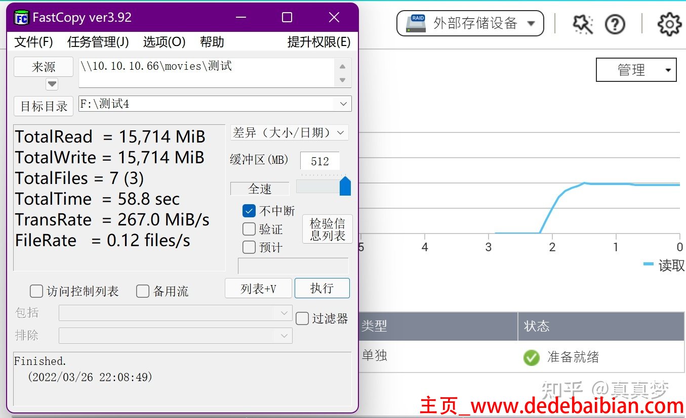 ssd每天消耗多少