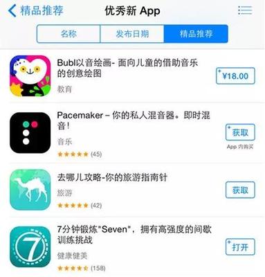 得到app有多少用户