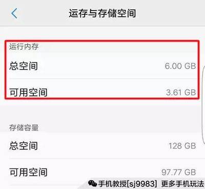 6Gb的运存了也没剩多少
