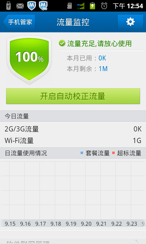 wifi有多少流量