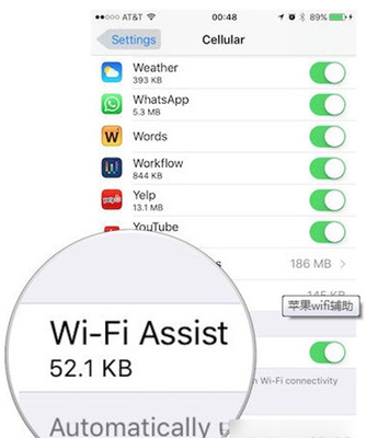 wifi有多少流量