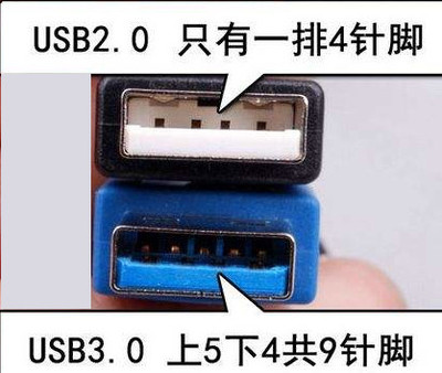 多少接口的U盘较好