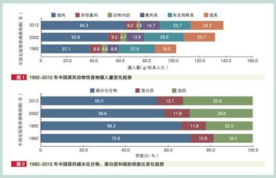 2015国内最光纤是多少M