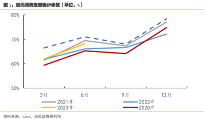 2015国内最光纤是多少M