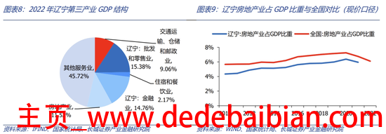 2015国内最光纤是多少M