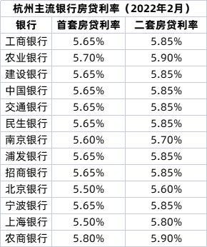 广发银行消费贷款额度多少钱