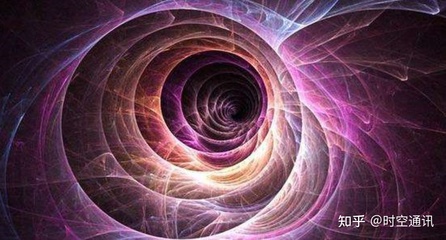 维度空间有多少维