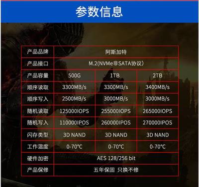 3000mb流量多少钱外省