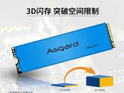 3000mb流量多少钱外省
