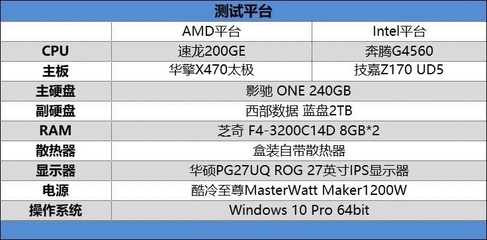 g4560是多少位处理器