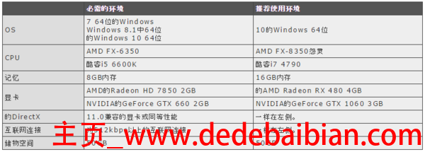 g4560是多少位处理器