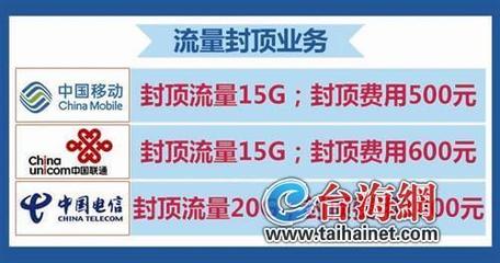 移动流量多少g封顶2017
