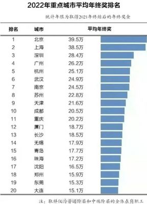 照片宽高比4 5是多少钱
