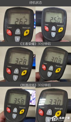 热管的启动温度是多少
